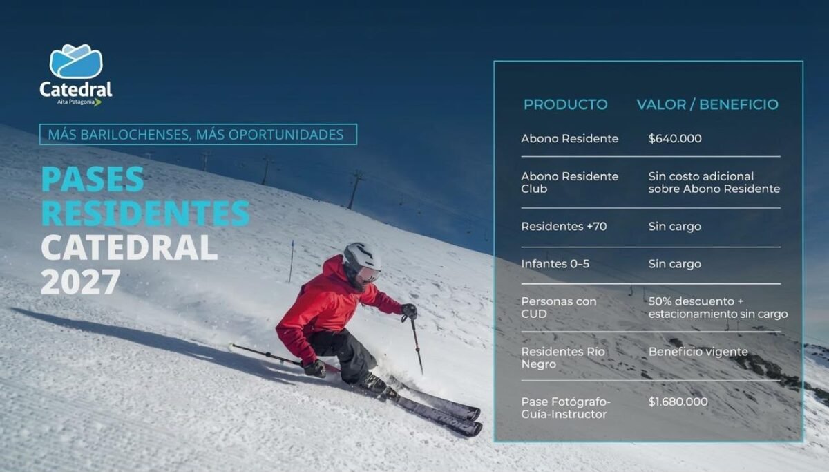 Cerro Catedral lanza el Pase Residente 2027 a $640.000 con venta anticipada hasta fin de año