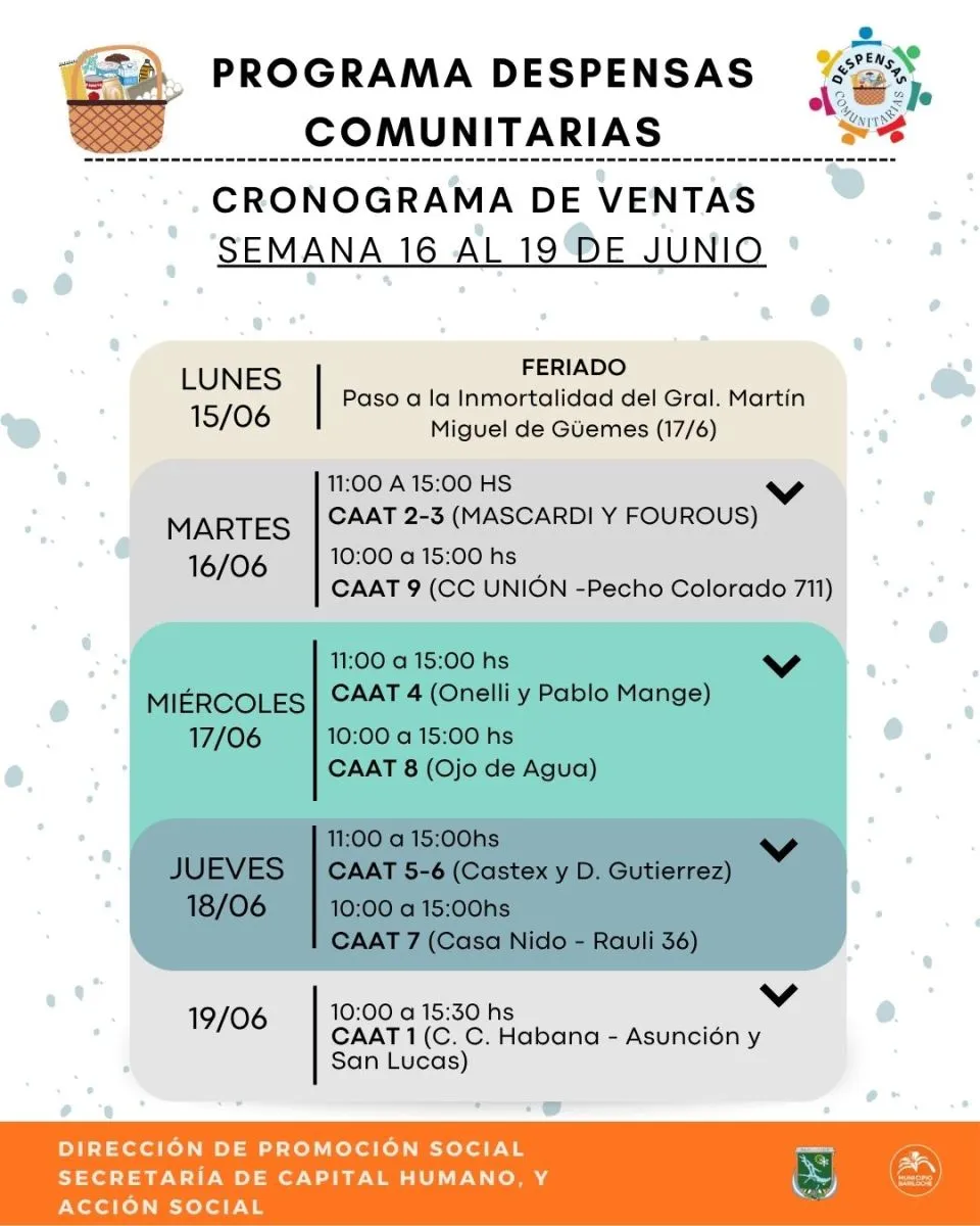 Despensas Comunitarias: cronograma semanal con productos de la canasta básica en distintos CAAT