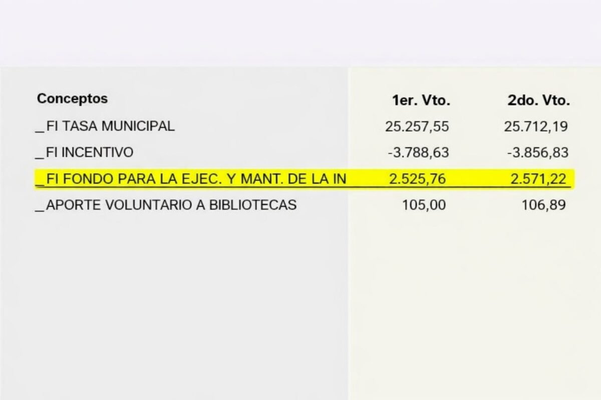 Nuevas boletas municipales incluyen fondo para infraestructura: contribuyentes pagarán 10% más